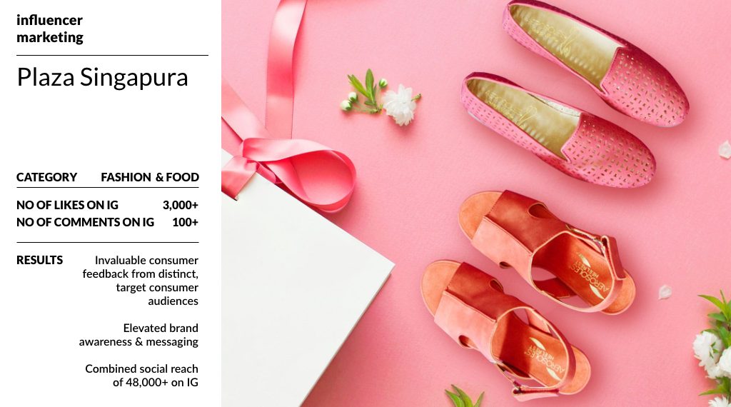 StarNgage x {{Plaza-Singapura}} Influencer Marketing Campaign