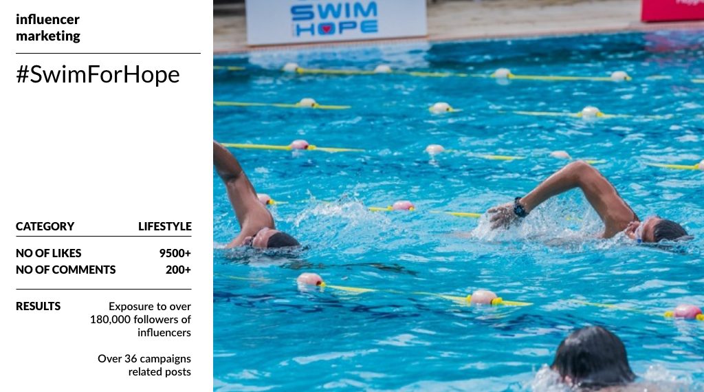 StarNgage x {{SwimForHope}} Influencer Marketing Campaign