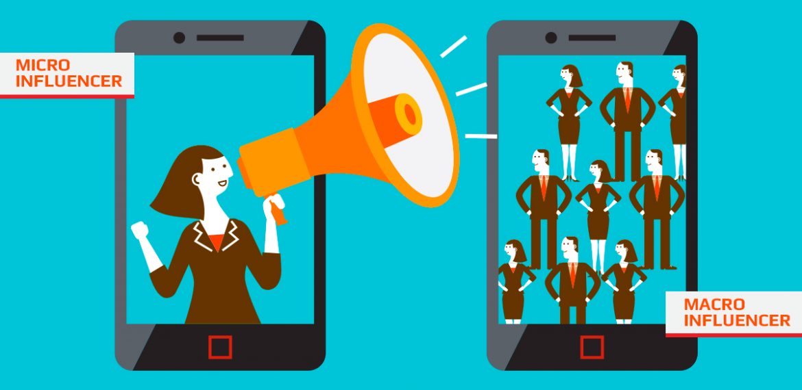 Peranan Influencer dan Mikro-Influencer dalam Meningkatkan Populariti Produk
