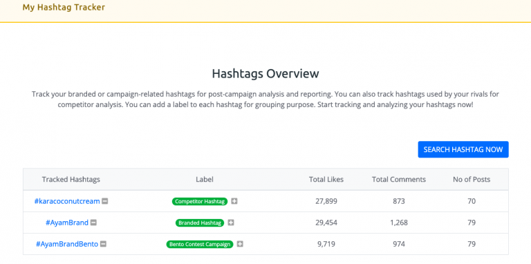 hashtag-tracker-dashboard