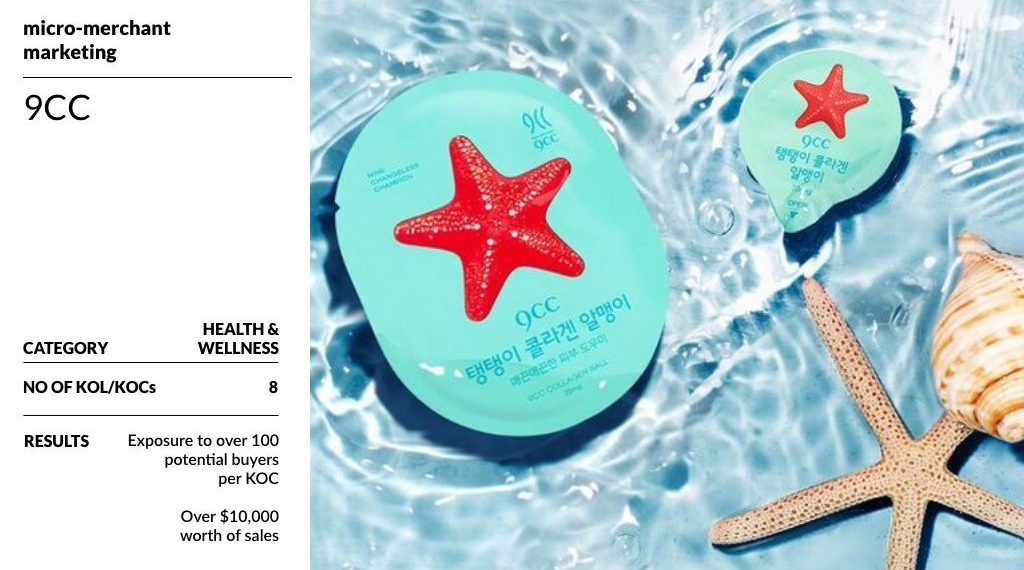 StarNgage x {{9CC}} Micro-MerchantMarketing Campaign