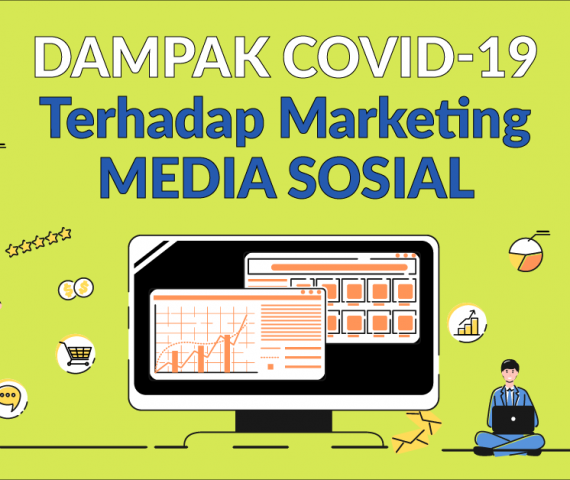 Dampak COVID-19 terhadap Marketing Media Sosial